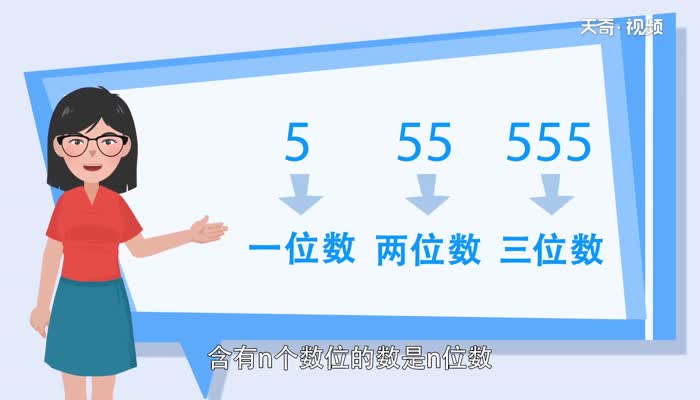 最小的4位数是多少 最小的4位数是什么