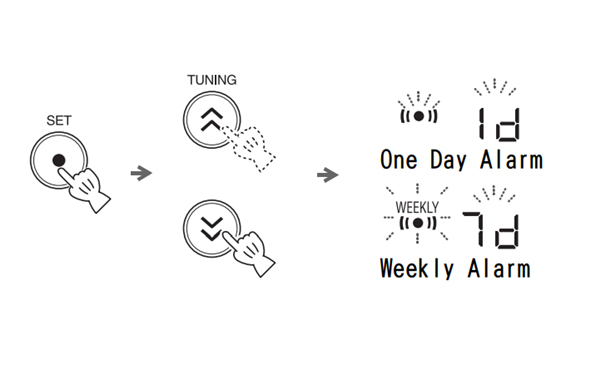 雅马哈YAX-720无线蓝牙音箱怎么利用 DTA CONTROLLER 设定闹铃