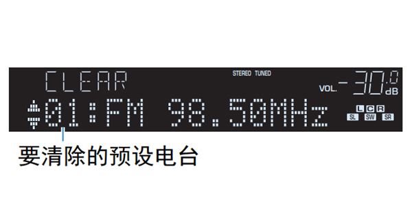 雅马哈HTR-2067家庭影院怎么清除预设电台