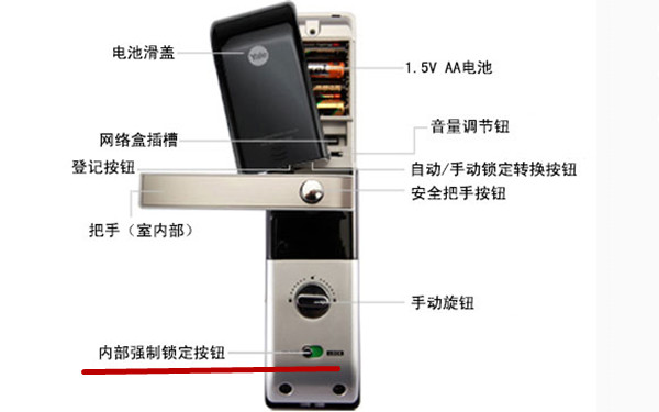 耶鲁yale3109智能锁怎么反锁