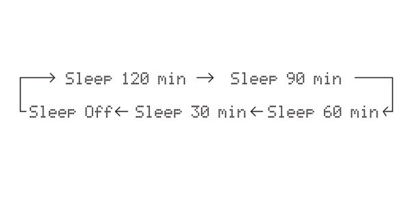 雅马哈R-N402桌面音箱怎么使用睡眠计时器