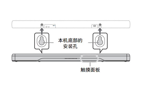 雅马哈YAS-207回音壁音箱怎么安装到墙上