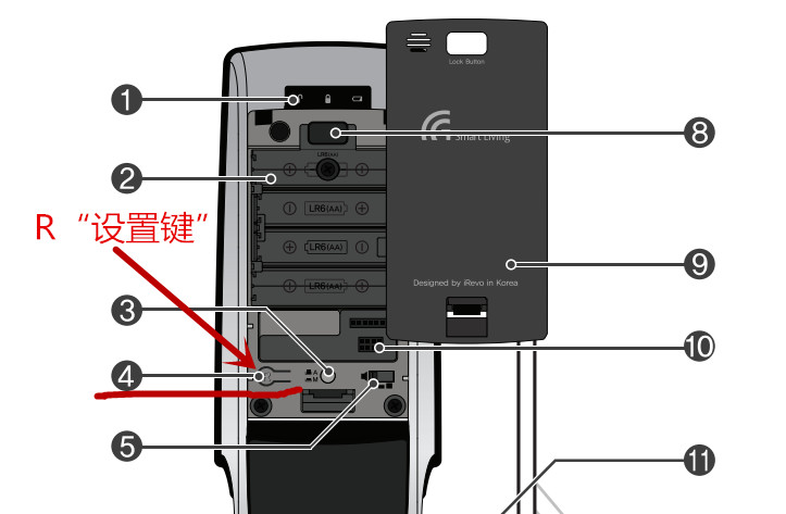 gateman盖特曼B360指纹锁R“设置键”在哪里