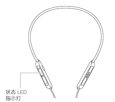 捷波朗Elite 45e耳机指示灯什么意思