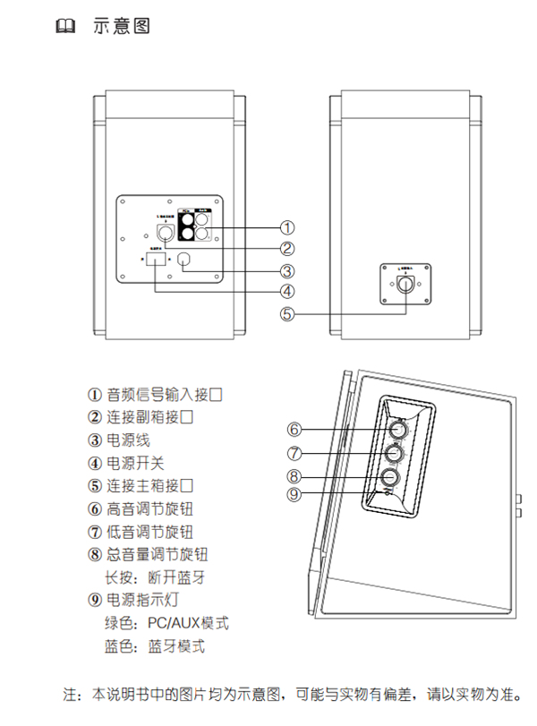 漫步者R1700BT桌面音响的产品使用说明书