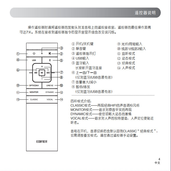 漫步者S3000HIFI有源音响使用说明书