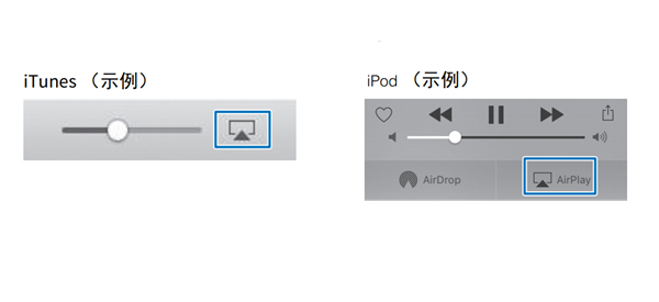 雅马哈YSP-2700回音壁音箱怎么播放iTunes或iPod音乐