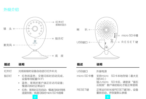 海康威视c2c安装说明书 萤石C2C摄像头快速操作指南