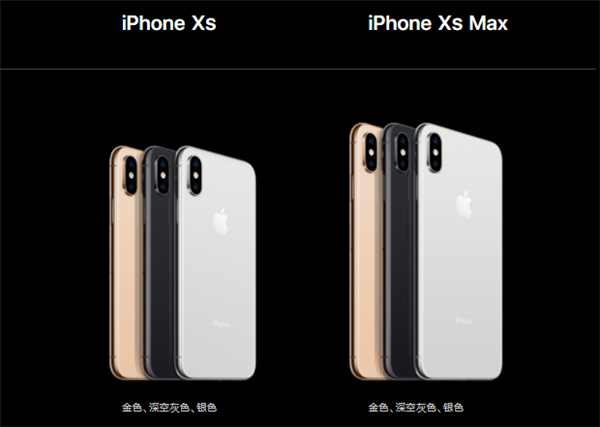 iphonexs包装内有什么