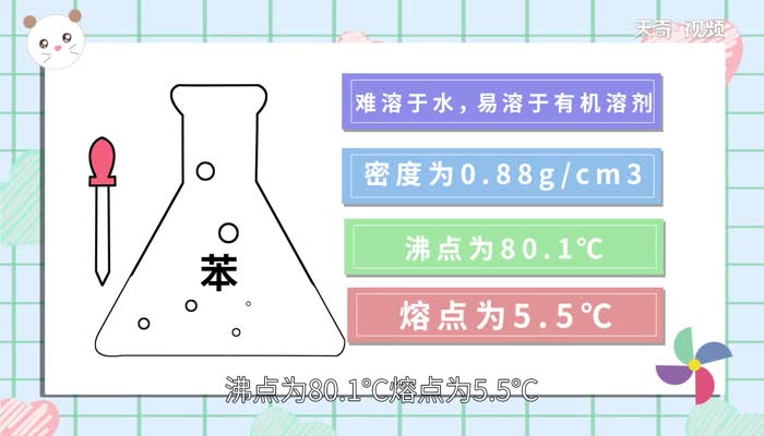 苯的颜色 苯是什么颜色