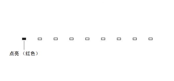 雅马哈SRT-1000回音壁音箱怎么使用蓝牙待机模式