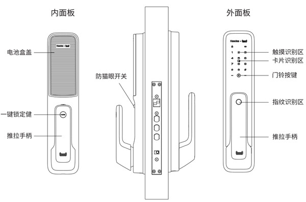 凯迪仕tk1指纹锁使用说明书