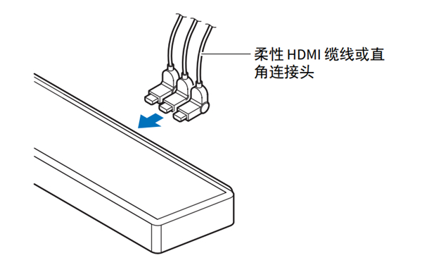 雅马哈YSP-2700回音壁音箱怎么安装SPM-K20