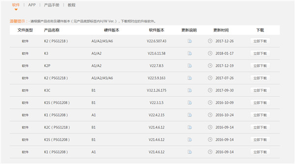 手机连接斐讯路由器上不了网怎么办