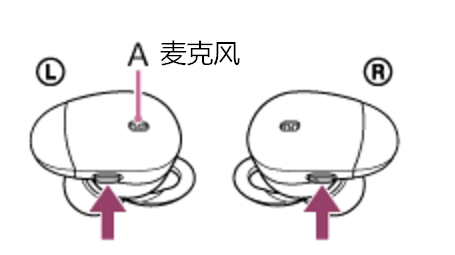 索尼WF-1000X耳机通话时有什么功能