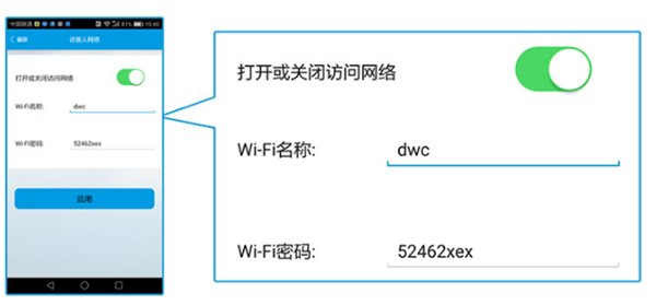 必联BL-WR4000怎么设置访客网络