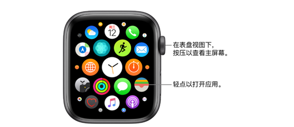 Apple Watch Series 3设置计时器步骤