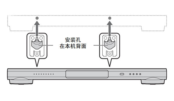 雅马哈YSP-1400回音壁音箱怎么在墙壁上安装