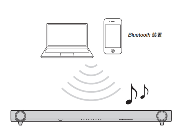 雅马哈YAS-152家庭影院音箱怎么与蓝牙装置配对