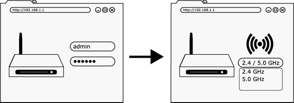 Bose SoundTouch 10蓝牙音响无法连接到wifi网络怎么办