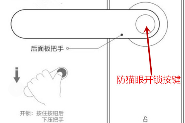 小米米家智能门锁怎么开启防猫眼开锁