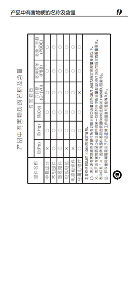 漫步者M7产品使用说明书