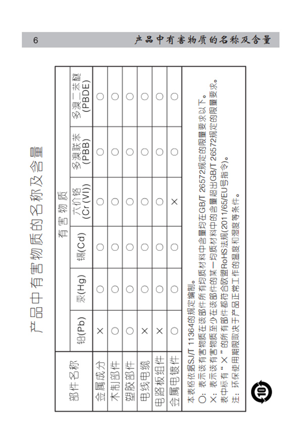 漫步者R88多媒体音响产品使用说明书