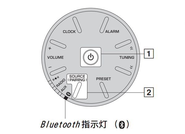 雅马哈YAX-150蓝牙音箱怎么与蓝牙设备配对