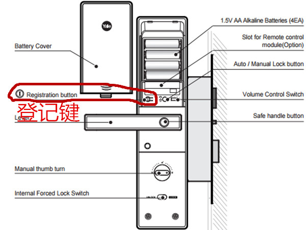 yale智能门锁YDM3109怎么重置密码