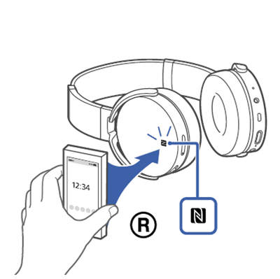 索尼MDR-XB950B1耳机NFC连接方法