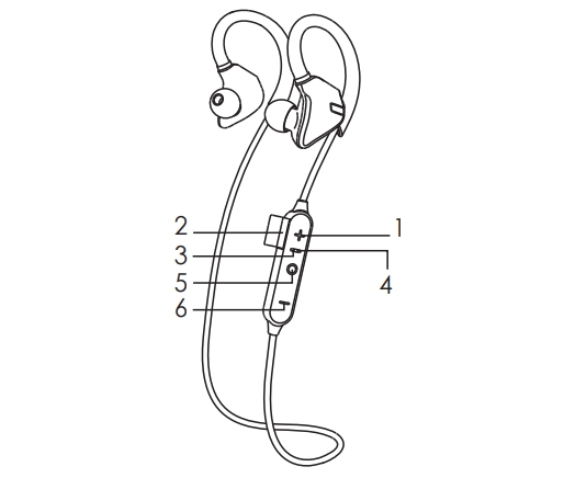 漫步者W296BT蓝牙耳机如何使用麦控