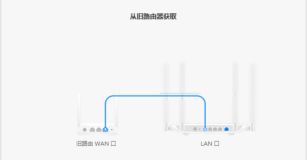 华为路由器从旧路由器获取网络配置失败怎么办