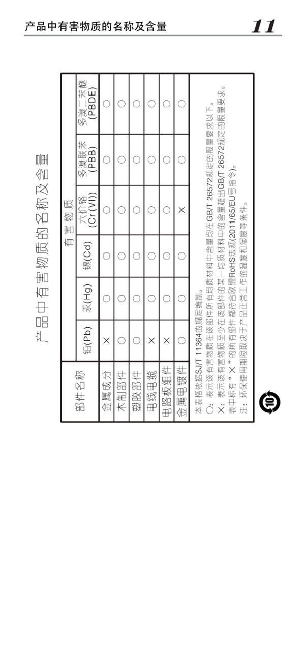 漫步者BIG BUN蓝牙音响产品使用说明书