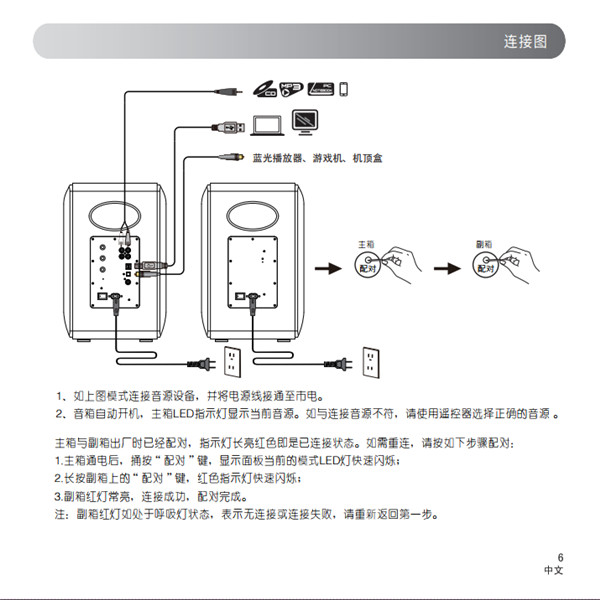 漫步者S3000HIFI有源音响使用说明书