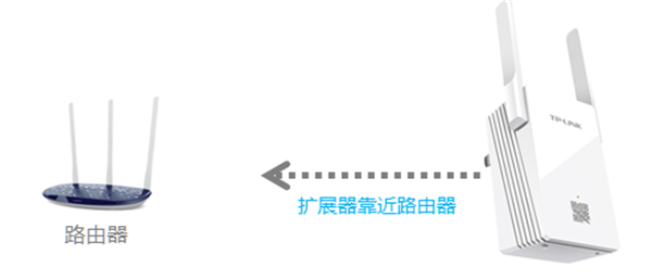 TP-LINK TL-WDA5532RE掉线怎么办