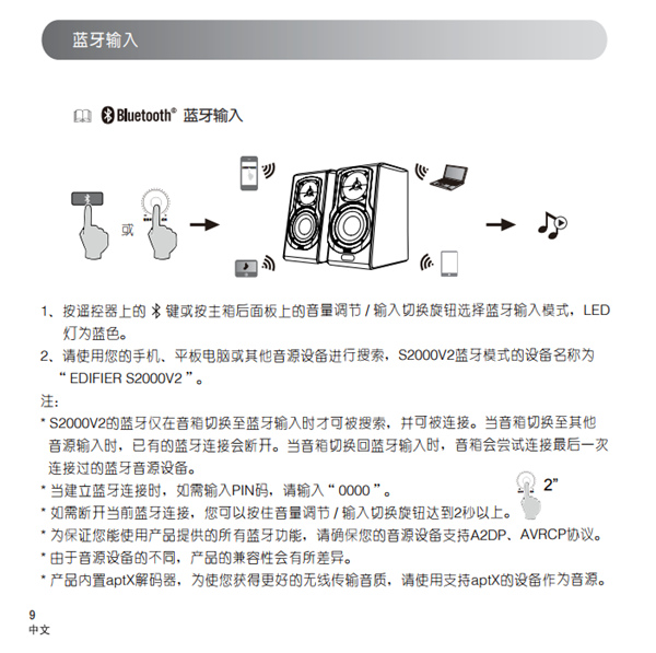 漫步者S2000V2音响的产品使用说明书