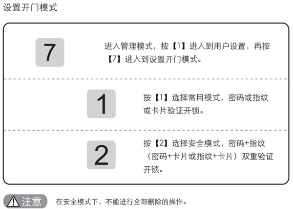 凯迪仕tk2指纹锁怎么设置开门模式