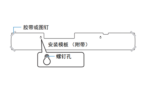 雅马哈YAS-706回音壁音箱怎么安装