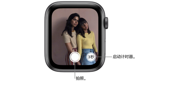 Apple Watch Series 4 耐克智能手表怎么拍照