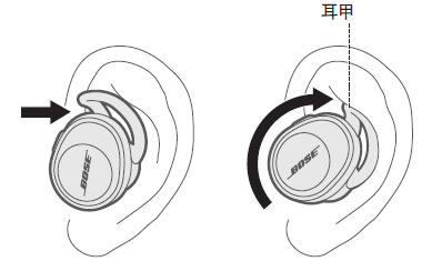 Bose soundsport free耳机怎么佩戴