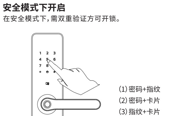 凯迪仕tk2指纹锁怎么开锁