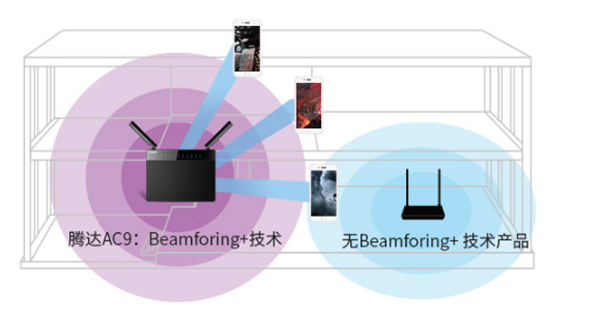 腾达AC9路由器怎么设置wifi定时关闭