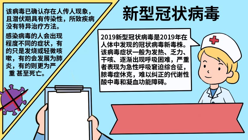 新型冠状病毒的手抄报简单又漂亮内容 新型冠状病毒的手抄报简单又漂亮内容画法