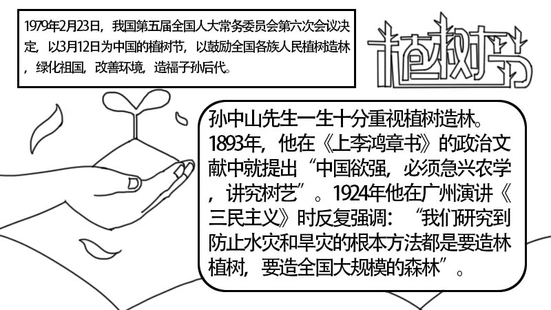 31植树节手抄报 31植树节手抄报的画法