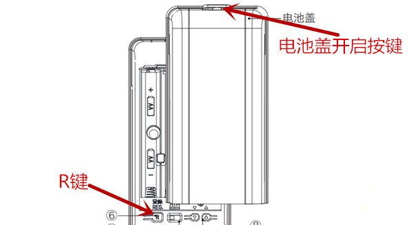 纽威尔n71指纹锁门卡丢了怎么办