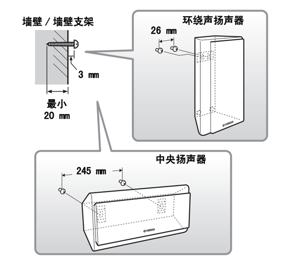 雅马哈NS-PA120怎么安装