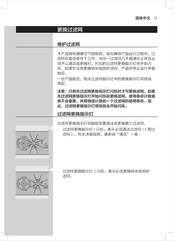 飞利浦AC4074空气净化器说明书