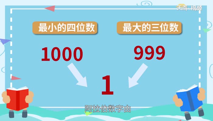 最大的三位数与最小的四位数相差多少 最大的三位数与最小的四位数之间差多少