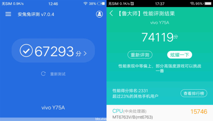 vivoy75安兔兔跑分多少