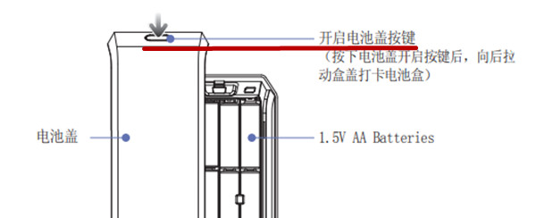 三星DP728指纹锁怎么安装蓝牙模块